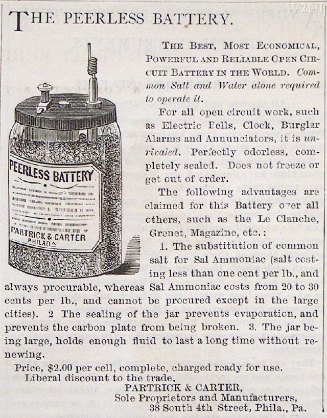 March 15, 1877
