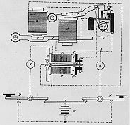 Schematic of P&E Type Print. Telegraph